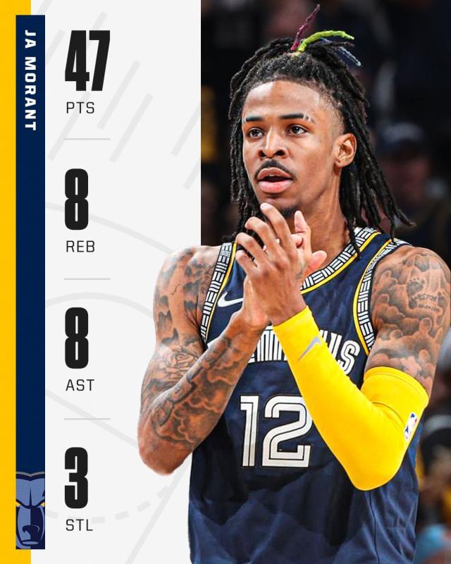 佩顿系列赛报销 勇士应该如何有效限制莫兰特？